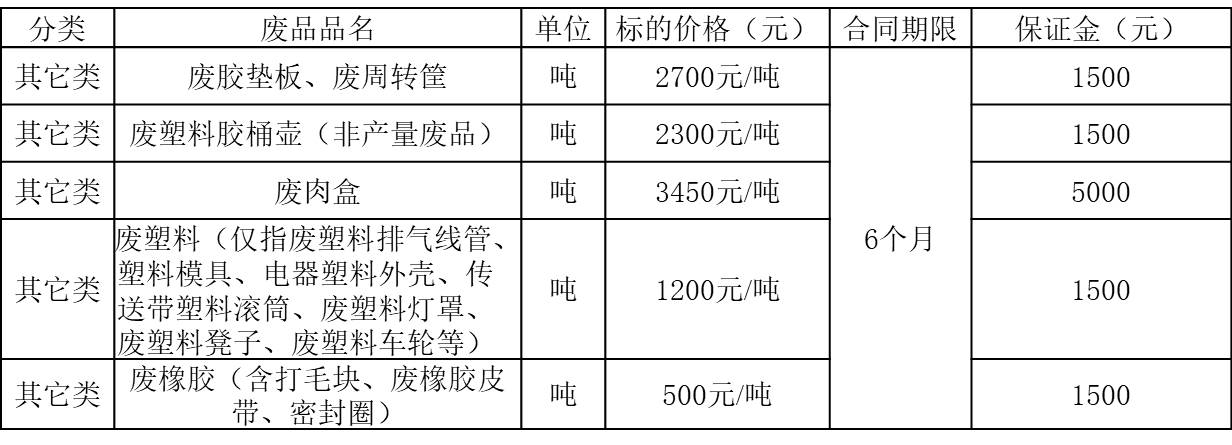 清远球盟会废旧塑料.jpg